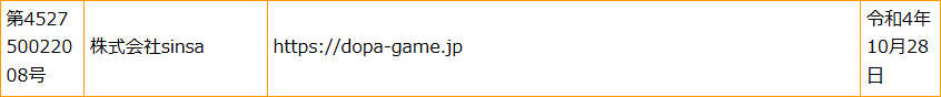 神奈川県公安委員会/古物商届出業者一覧